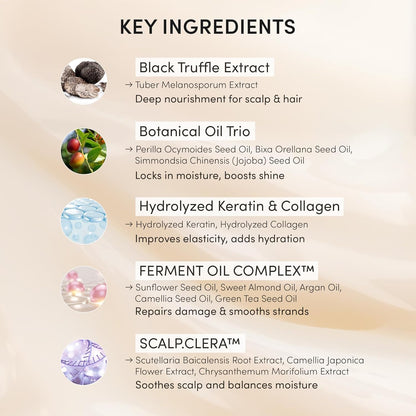 Instant Permanent Hair Color Dye Shampoo Ampoule - Paraben-Free, 5-Minute Easy and Fast Coloring, Keratin & Collagen, Made in Korea (Fine Black)