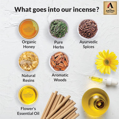 The Aroma Factory Organic Incense Dhoop Cones 3x30 Cones Jute Gift Set with Holder (Exotic Healing)