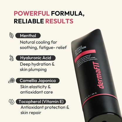 Sculpt Muscle Maintenance Body Cream - Shaped & Balanced Body Muscle Retention Cream - Safe Lose Fat Without Yo-Yo Effect, Post Workout, 200ml, Topical Analgesic for Muscle