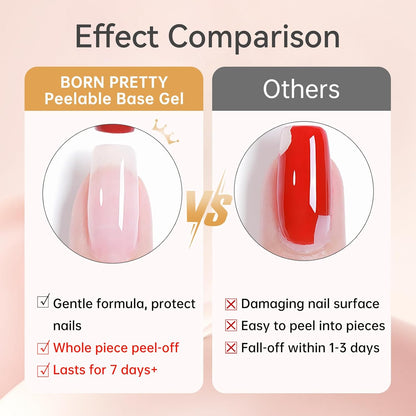 Born Pretty Peel Off Base Gel, Peelable Base Gel Coat for Gel Polish, Peelable Clear Foundation for Use with U V LED Nail Lamp, Nail Practice U V Nail Lamp Required Perfect for Beginners 15ML
