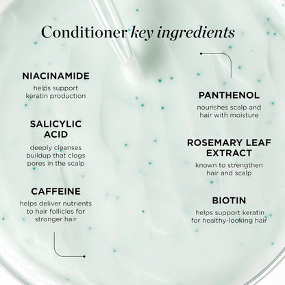 Dr. Groot Scalp Revitalizing Solution Thickening Essentials Travel Set