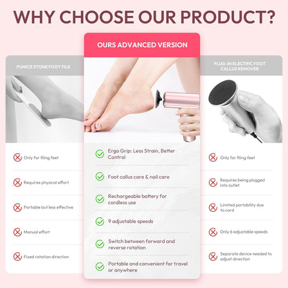 Electric Foot Callus Remover, 2 in 1 Rechargeable Electric Callus Remover for Feet, Pedicure Tools with 70pcs Sandpapers, Professional Foot Scrubber File for Dead Skin - Pink