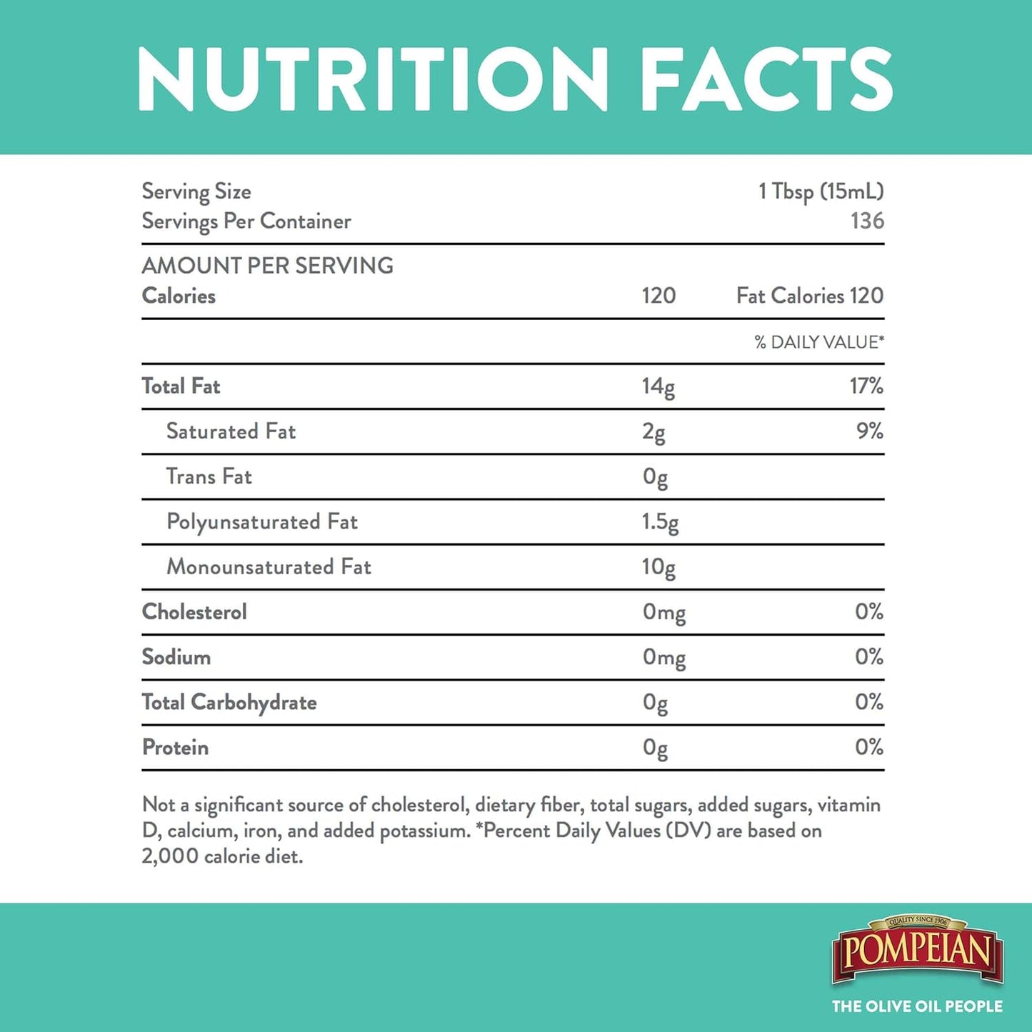 Pompeian Robust Extra Virgin Olive Oil, Contains Polyphenols, First Cold Pressed, 68 Fl Oz