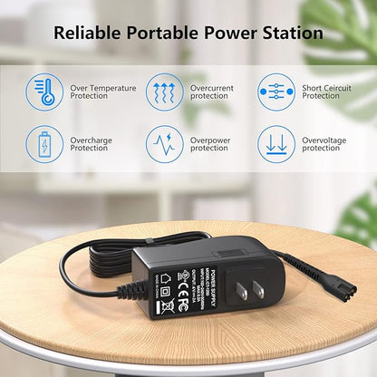 Replacement for Wahl Magic Clipper