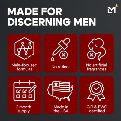 Titan Sports Anti-Aging Mens Skin Care Kit – Cleanser, Face Serum, Eye Cream, Face Moisturizer – Men, Skin Care Set – Dark Circles, Wrinkles, Fine Lines – Vitamin C, Niacinamide, HA–Unscented