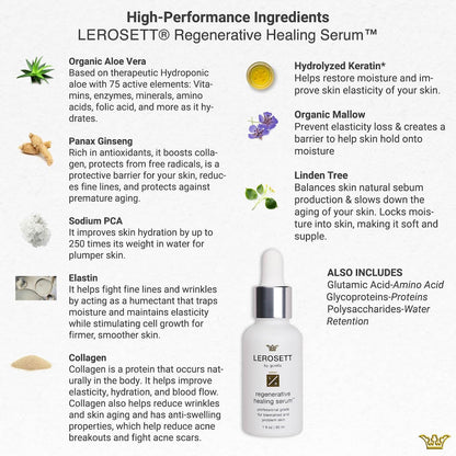 LEROSETT Serum for Acne Scarring Healing, Pimples, Redness, Breakouts, Blemishes, Hydrate & Soothes Irritated Skin, Natural Serum. Spa-Grade, Plant Based, Concentrated - 1 oz