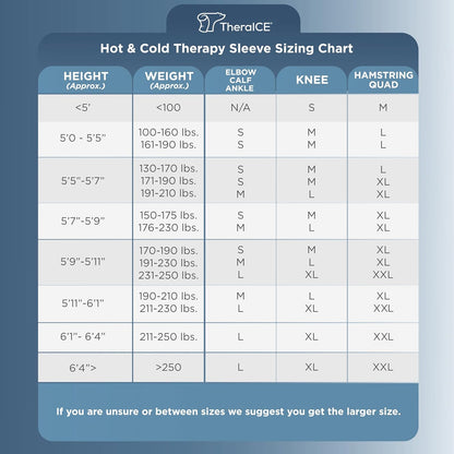 TheraICE Knee Ice Pack Wrap Compression Sleeve for Injuries, Reusable Gel Cold Packs Brace Also for Elbow, Ankle & Calf - Flexible Cold Wrap Recovery for Meniscus, ACL, MCL Pain Relief (XL)