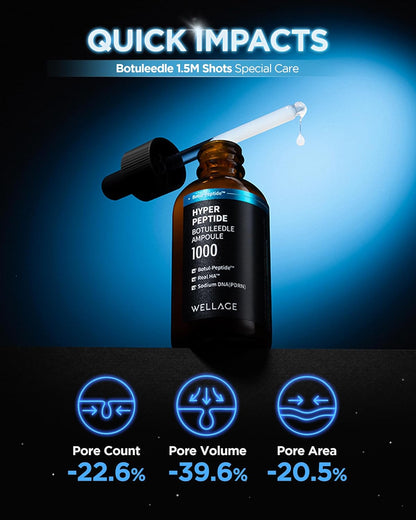 WELLAGE Hyper Peptide Botuleedle Ampoule, Korean Anti-Aging Serum with Infused Peptide, High Purity of Hyaluronic Acid, PDRN, Panthenol, Squalane - Pore Elasticity, Plumping Skin, 1.69 fl.oz.