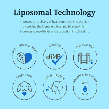 Ebanel Hyaluronic Acid Serum for Face with Peptides, Deep Hydrating Anti Aging Serum, Visibly Plump, Firm & Smooth Skin, Reduce Redness with Vitamin C, E and B5, Niacinamide, Aloe, Jojoba Oil, MSM