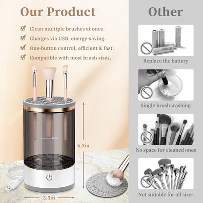 Electric Makeup Brush Cleaner, Quick Efficient Machine for Deep Cleaning All Types of Brushes, Portable Compact Design for Travel Home Use, for Makeup Lovers & Professionals - Red