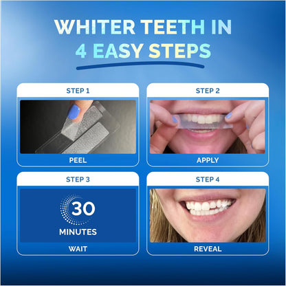 Whitening Strips for Sensitive Teeth – Enamel Safe, Peroxide-Free Coconut Teeth Whitening Strips with Natural Enzymes – Gentle White Stips for Sensitive Gums (14 Count, Mint)