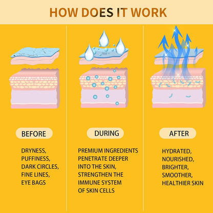 Under Eye Patches for Puffy Eyes Treatment 30 Pairs, 24K Gold Under Eye Masks for Dark Circles and Puffiness, Eye Gel Pads w/Collagen, Sodium Hyaluronate, Rose Essence for Eye Bags Treatment