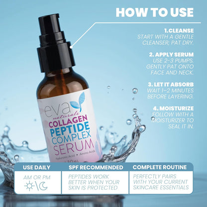 Collagen Peptide Serum for Face – Anti Aging Facial Treatment with Peptides & Hyaluronic Acid – Gentle Formula for Sensitive Skin, Microneedling Pen, Derma Roller, Skin Firming & Hydrating (1 Oz)