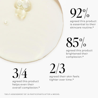 DIME Beauty Hyper Glow Serum, 15% Vitamin C Face Serum for Brightening Dull Skin, Dark Spot Corrector, 1 oz / 30 ml