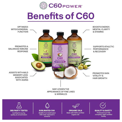 C60 Power - MCT 2-oz.- Organic MCT Coconut Oil, 2 Fl Oz, 99.99% Pure Carbon Fullerenes, Lift Oxidative Burden, Optimize Mitochondrial Function
