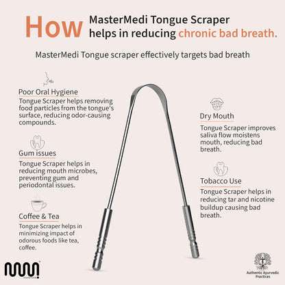MasterMedi Tongue Scraper for Adults, 100% Stainless Steel Tongue Scrubber for Bad Breath, Easy to Use, Tongue Cleaner for Oral Care & Hygiene (SS Pack of 3)