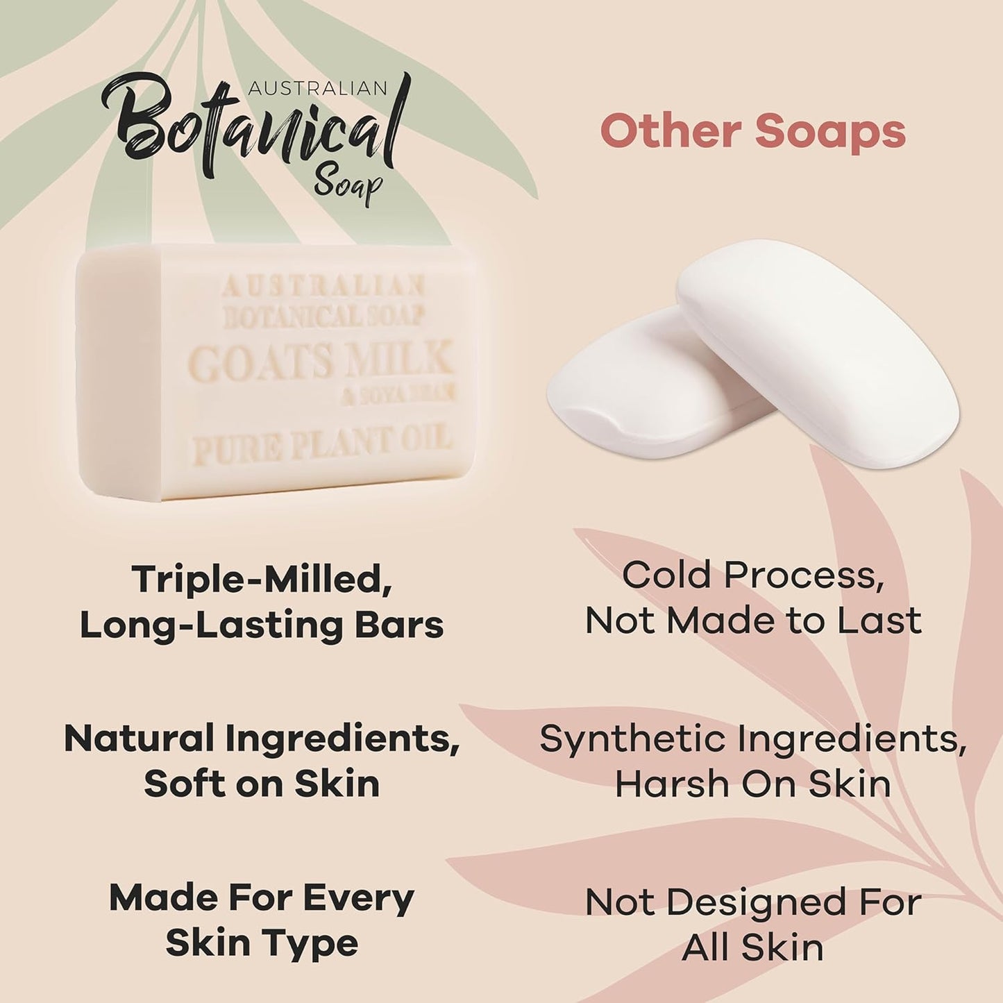 Australian Botanical Goats Milk Soap, Manuka Honey, Lemongrass and Sea Salt 6.6 OZ, Luxury Soap Bars Enriched with Shea Butter, Suitable for all Skin Types, Pack of 4