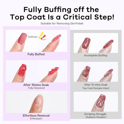 Acetone Nail Polish Remover: Gel Nail Polish Remover - Professional Soak off Nail Glue Remover Natural Grape Seed Oil for Acrylic Dip Powder Nail Supplies for Home Salon(8 FL.Oz., Pack of 2)