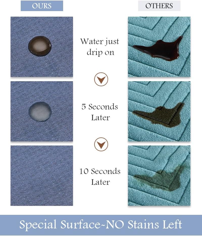 MontVoo-Bath Mat Rug Long Non Slip Super Absorbent Bathroom Runner Stain Resistant Quick Dry Thin Bathroom Mat Fit Under Door-24"x70",Navy