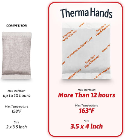 Hand Warmers - Premium (Size: 3.5 inch x 4 inch, Duration: 12+ Hours, Max Temp: 163 F) Air-Activated, Convenient, Safe, Natural, Odorless, & Long Lasting Hand Warmers