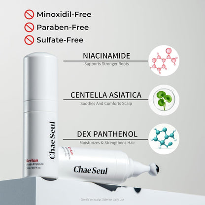 Revhan Scalp Serum for Hair Loss & Thinning – Hair Growth Serum for Men & Women w/Salicylic Acid & Centella Asiatica – Soothes Itchy, Irritated Scalp with Roll-On