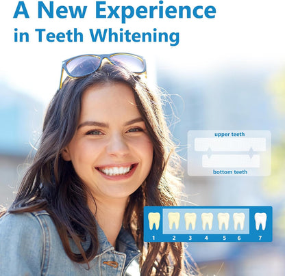 Teeth Whitening Strips for Sensitive, 28 Strips Whitener Safe Whitestrip, Deep Stains Removal Tooth Whitening, Enamel Safe Non-Slip Dry Strip Technology for Whiter Teeth, Mint