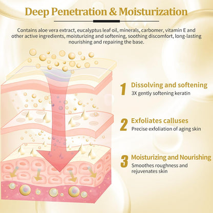 Pedicure Kit Foot Soak Set: Bubble Salt, Sugar Scrub, Massage Mask, Massage Lotion in a Box, 4 Step Foot Spa Kit for Dry Feet, Calluses and Tired Feet(1 Set Honey Flower)