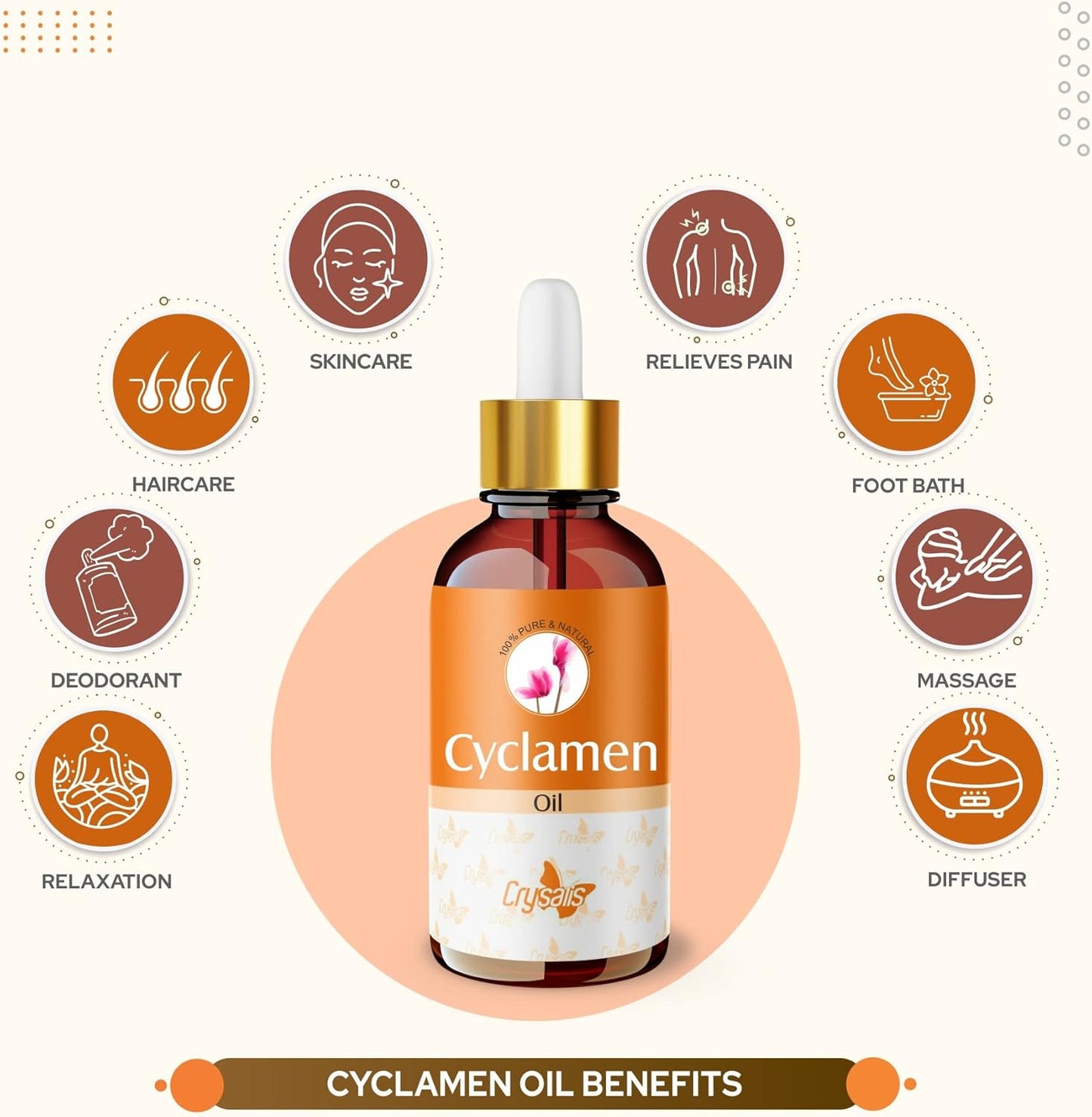 Crysalis Cyclamen (Cyclamen persicum) Oil - 1.01 Fl Oz (30ml)