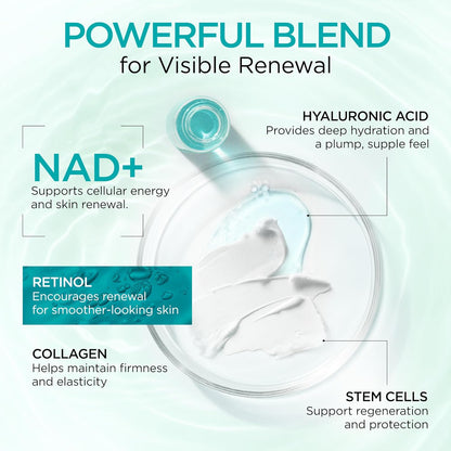 Collagen NAD+ Cream for Face Retinol Hyaluronic Acid Niacinamide for All Skin Types - Anti-Aging Face Moisturizer with Airless Pump - Day & Night Cream for Wrinkles - Made in USA 1.7 Oz