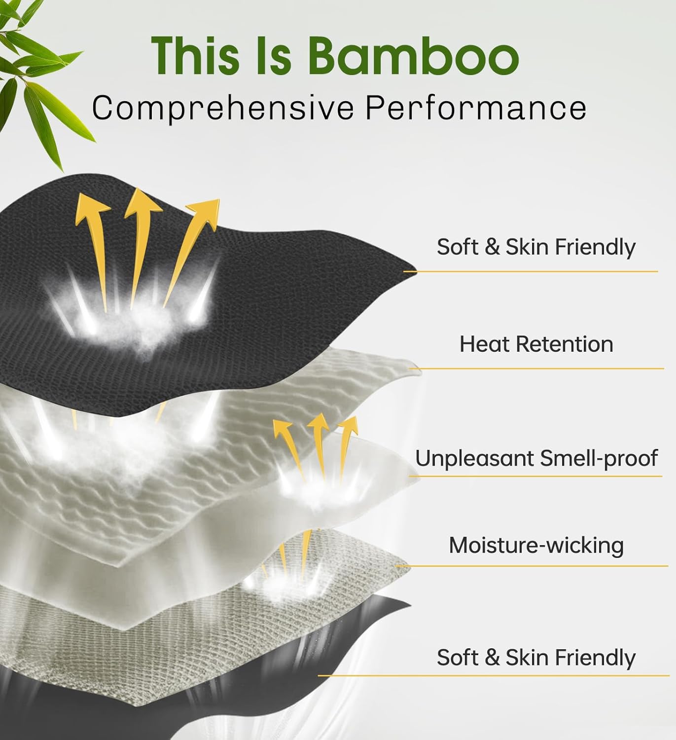 Bamboo Cotton Sleep Mask with Bluetooth Wireless Headphones - Blackout Eye Mask for Sleeping 3D Contoured Sleep Headband Ear Muffs Lengthen & Low Noise Hook for Better Experience (Black)