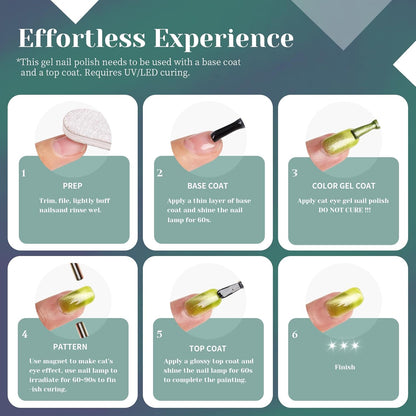 Aurora Green Cat Eye Gel Nail Polish,Iridescent Quicksand Galaxy Holographic Cateye Green Gel Polish with Magnet, Shimmer Velvet Soak Off Uv Led Home Diy Manicure GP0103