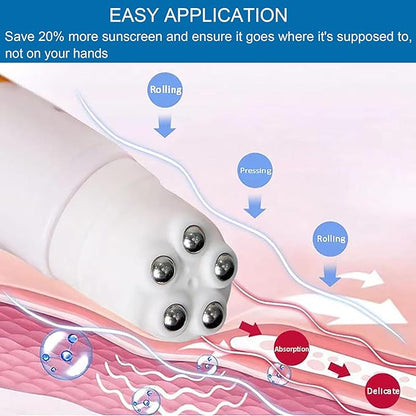 CONILVOYG 2 Pack Sunscreen Roller