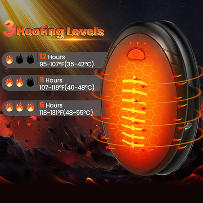 Hand Warmers Rechargeable, 2 Pack Temperature Electric Heater Football Shape Hand Warmer, Quick Charge Portable Hand Warmer Gift for Christmas Outdoors, Hunting, Golf, Camping