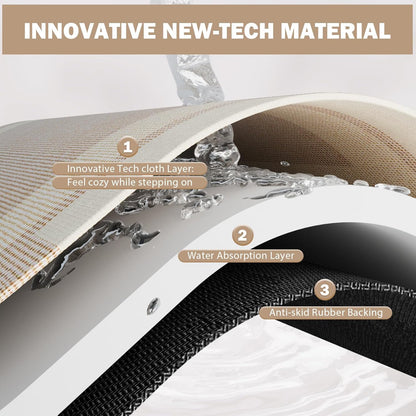 Non Slip Long Bathroom Runner Rug Bath Mat, Rubber Backing Ultra Thin Bathroom Rugs Fit Under Door Quick Dry Super Absorbent Washable Shower Mat for Bathtub Sink Floor, Beige 17"x59"