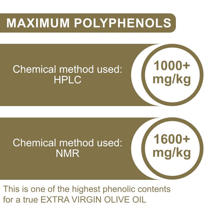 P.J. KABOS 2024/25 Harvest, Extremely High Phenolic (1000+ mg/kg), USDA Organic Greek Extra Virgin Olive Oil, Kosher, Cold Extracted, 16.9oz Bottle, PJ KABOS “Family Reserve Organic - Phenolic Shot”