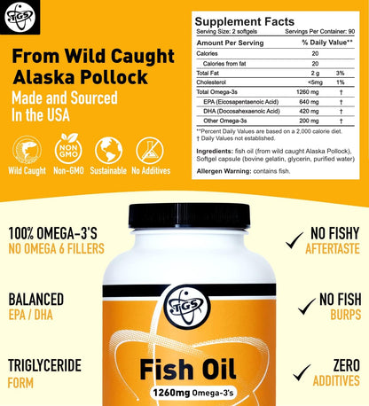 TGS Triple Strength Omega 3 Fish Oil Supplement - 1260mg EPA DHA for Men & Women - Burpless, Pure Omega 3 Fatty Acids from Wild Alaska Pollock in Triglyceride Form - 180 Capsules, 90 Servings