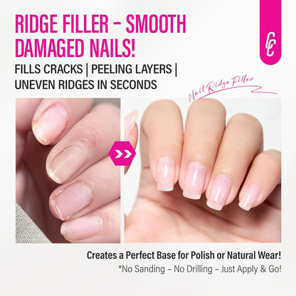 CHUCHU Nail Strengthener Base Coat: Quick Dry Protein Clear Hardener Polish - Repair Ridge Filler for Women Men Beginners Home Salon Gift - 15ML