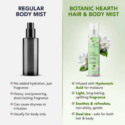 Botanic Hearth Wild Jasmine Hair & Body Perfume Mist with Hyaluronic Acid, Alcohol-Free, Long Lasting Hydrating Body & Hair Spray, 3.4 fl oz / 100 ml