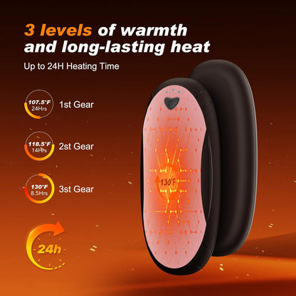 Hand Warmers 2 Pack with 10000mAh Charging Box,Portable Pocket Heater,24Hrs Long Safe Heat,Outdoor, Travel, Golf, Hunting, Camping,Gifts for Men Women