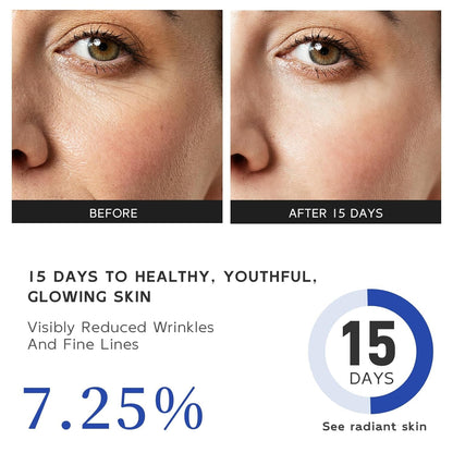 Copper Peptides Serum for Face - Peptides Collagen Renewal & Anti-Aging Serum - GHK-Cu, EGF, Hyaluronic Acid,Collagen - Anti Wrinkle, Firming, Moisturizing-Korean Skin Care,25mL/0.88 Fl Oz