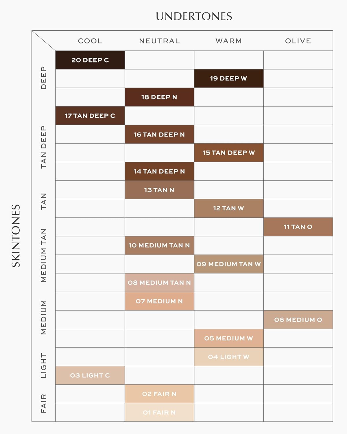 MAKE Beauty Skin Mimetic Concealer Buildable Medium Coverage Hydrating Concealer for Dark Circles Spot Concealing Brightening Crease-Free, Including Mature Skin. Radiant Finish. 13 Tan Neutral