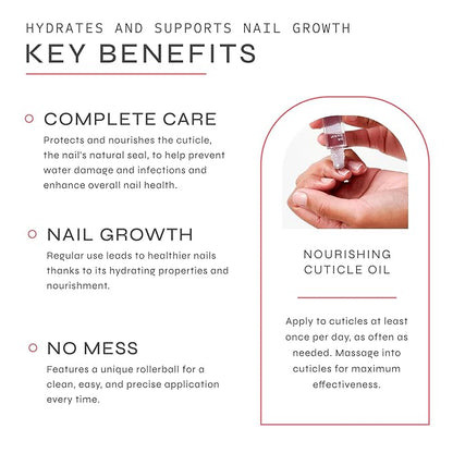 Dr. Dana Cuticle Oil For