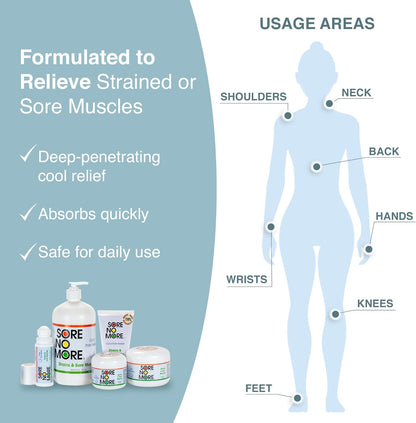 Sore No More Cool Relieving Gel for Aches & Pains in Muscles & Joints associated with Strains, Bruises & Sprains | Absorbs Quickly with a Refreshing Lemon Aroma | 32 oz Bottle with Pump