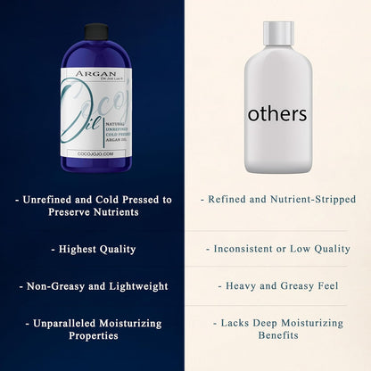 cocojojo Argan Oil - Cold Pressed 8 oz Pure Natural Extra Virgin Unrefined Argan Moroccan Marrakesh Oil Moisturizer Hair Face Lips Body Scalp Skin