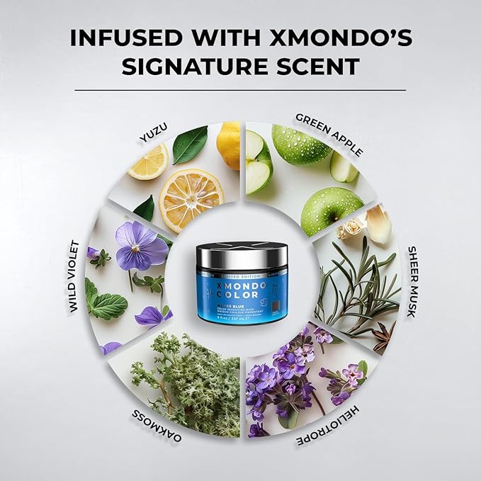 XMONDO Color Water Blue Zodiac