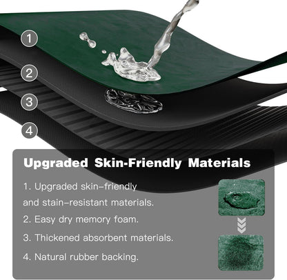 Bathroom Mat Quick Dry, Bathroom Rugs Non Slip Washable Thin Absorbent Bath Mat Fits Under Door Bathroom Floor Mat Perfect for Bath, Shower, or Sink 17"x59" Dark Green