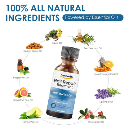 Toenail Repair Treatment, Extra Strength Nail Repair Liquid with Natural Tea Tree Oil Extract, Toenail Repair Solution for Thickened and Ingrow Nails