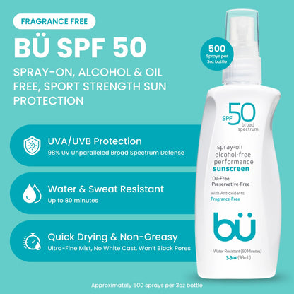 BU SPF 50 Sunscreen Spray for Face and Body, Fragrance Free, Clear Non Aeorsol, Non Greasy and Water Resistant (2-pack)