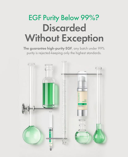 Easydew DW-EGF Melatoning Ampoule 3X - Hydrating Dark Spot Serum with Niacinamide & Glutathione for Uneven Skin - Fast Absorbing Day & Night Ampoule Korean Skin Care (Pump 0.27 fl oz, EGF 3X)