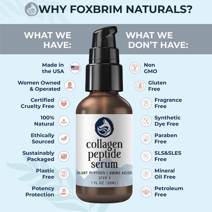 Peptide Collagen Serum 1 fl oz – Anti-Aging Face Serum Reduces Wrinkles, Firms & Improves Elasticity, Vegan Skincare, Clean Formula, Sensitive Skin Safe, Made in USA